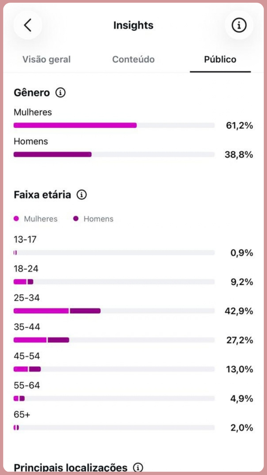 Métrica