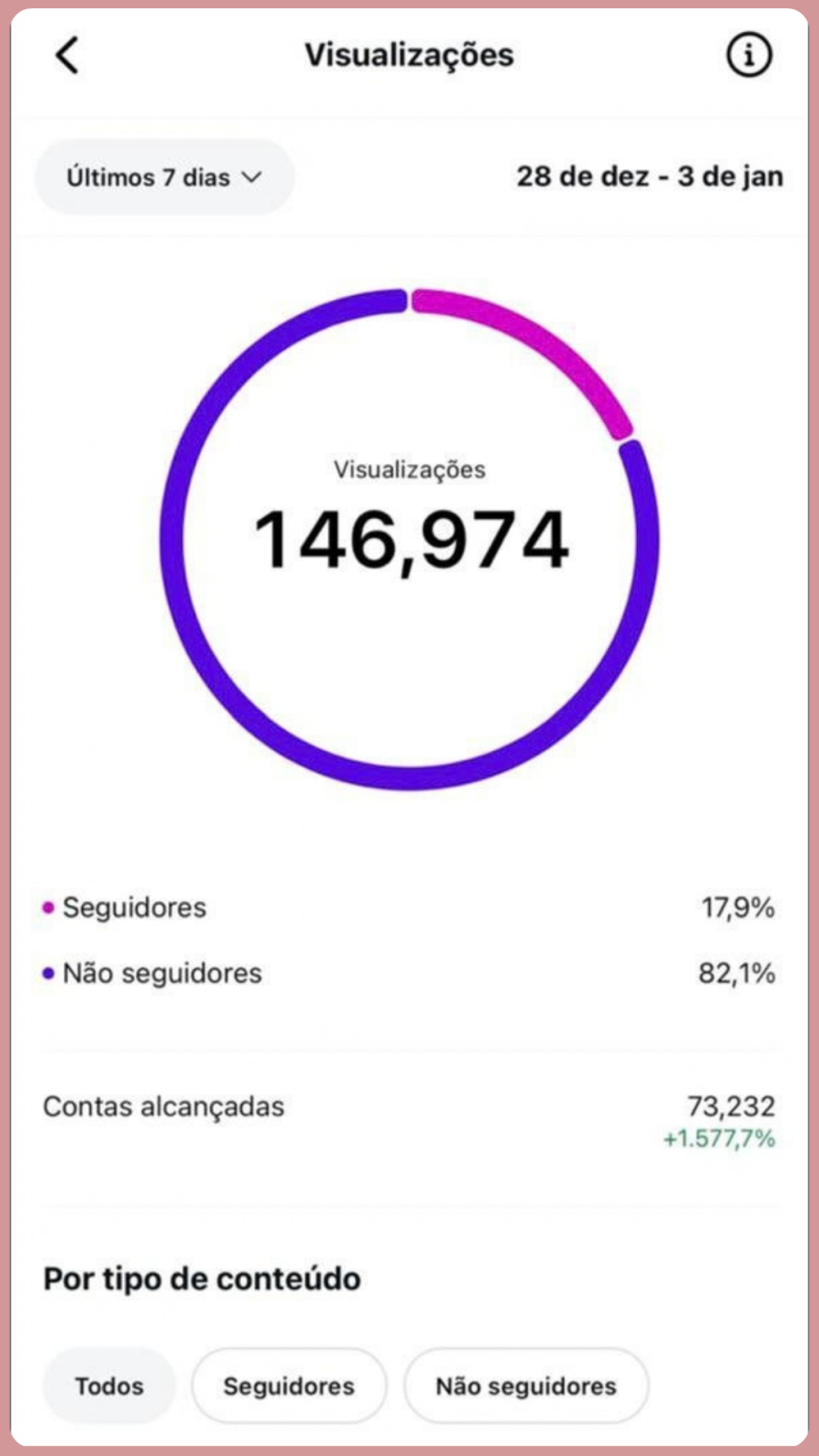 Métrica
